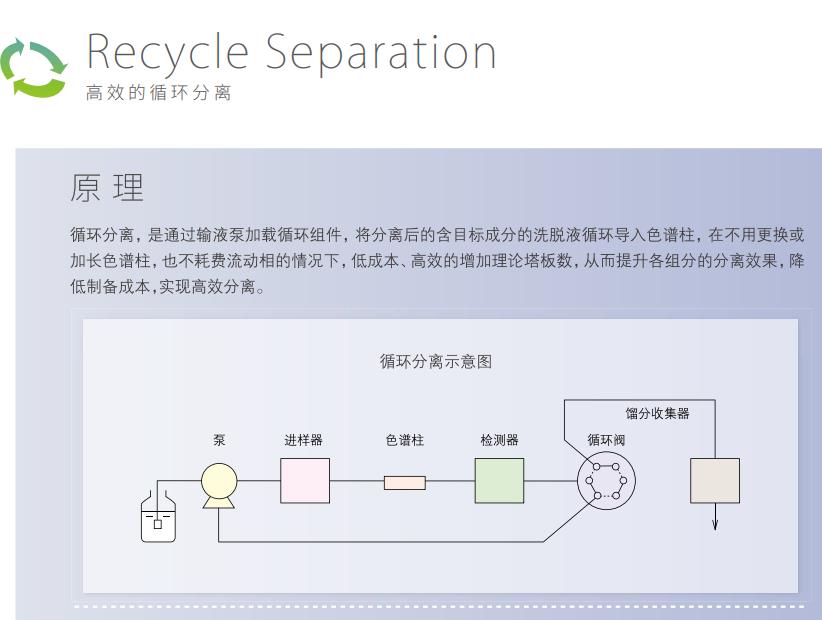 �u����Ƃ�Һ��LC-16P,�����ƽ_�t����V�x_��(sh��)�(y��n)�ҷ����x��_�Lɳ��(chu��ng)���ƌW(xu��)�x�����޹�˾