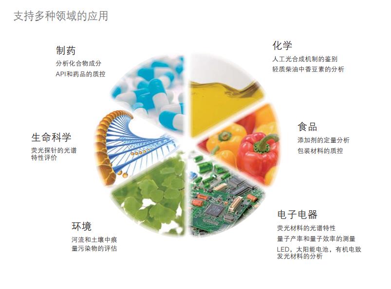 �u��ɹ�ֹ���ӋRF-6000,�����ƽ_�t����V�x_����ҷ����x��_�Lɳ��(chu��ng)���ƌW(xu��)�x�����޹�˾