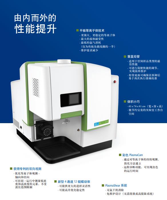 ��𰣠�ĬICP Avio 200,�����ƽ_�t����V�x_��(sh��)�(y��n)�ҷ����x��_�L(zh��ng)ɳ��(chu��ng)���ƌW(xu��)�x�����޹�˾