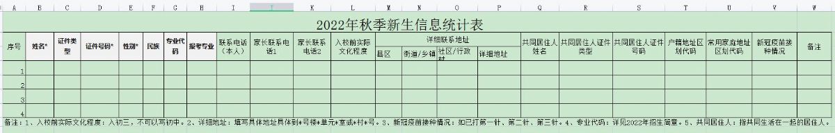 2022年秋季新生學生入校情況統計表