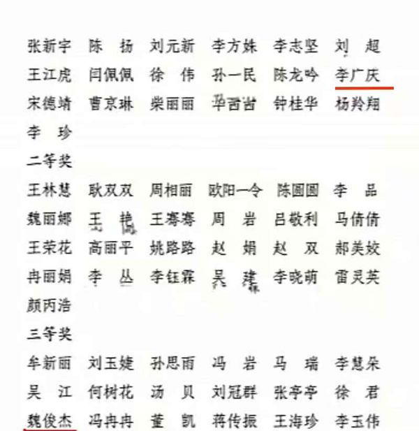 菏澤藝術(shù)學(xué)校學(xué)生獲戲曲紅梅大賽一等獎(jiǎng)